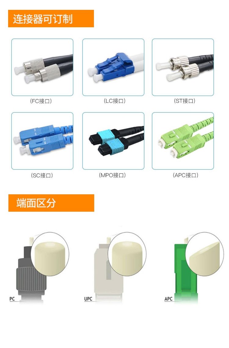 专业解析 J599A8航插、J599系列批发及20KD06N光纤连接器插座综合指南